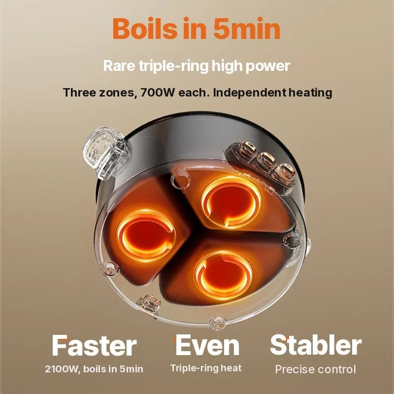 Ηλεκτρικό Hot Pot με Διαχωριστικό, 6L-8L, 220V, 5-6 Άτομα